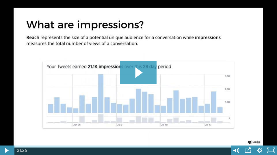 Social Media Analytics Resources | Union Metrics - 959 x 539 png 132kB